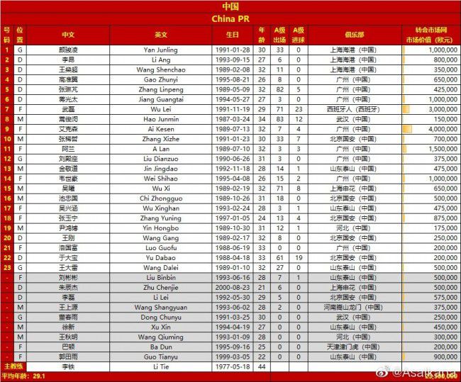 【比赛关键事件】第28分钟，希克接应队友的直塞，带球突入禁区内，希克趟过出击的门将后被扑倒在地，主裁判指向点球点，勒沃库森获得点球机会，希克主罚命中，勒沃库森1-0领先！